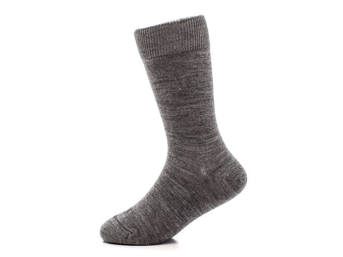 Термоноски