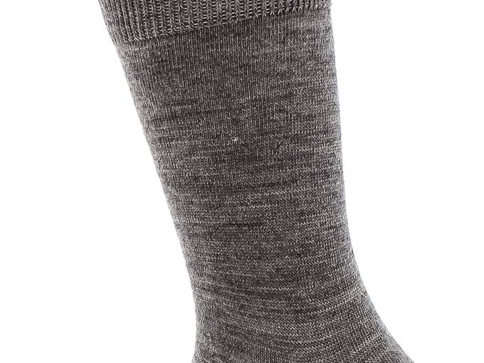 Термоноски