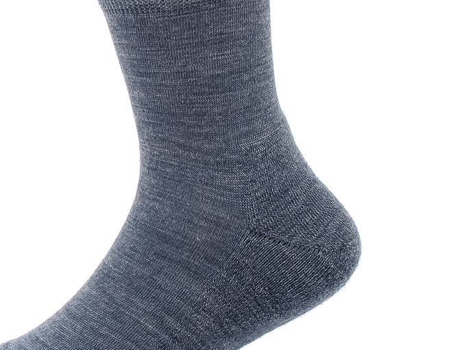 Термоноски